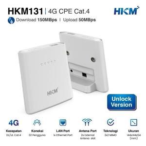HKM 131 Modem Wifi Home / HKM131 / HKM-131 Router 4G LTE Unlock All Operator
