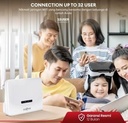 ADVAN CPE V1 PRO MODEM + WIFI + ROUTER 4G LTE UNLOCK OPERATOR