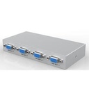 VGA Splitter NYK 1-4 Port Transmission